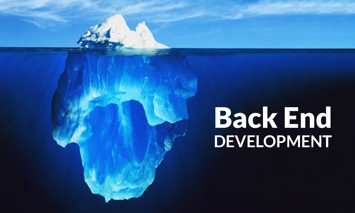 Full Stack Web Development